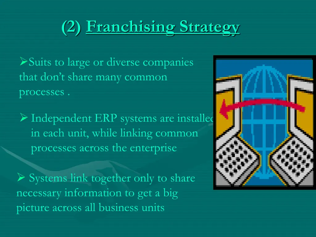 2 franchising strategy