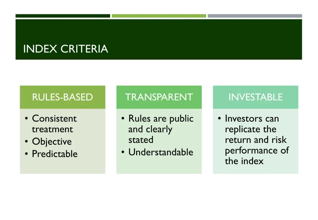 index criteria