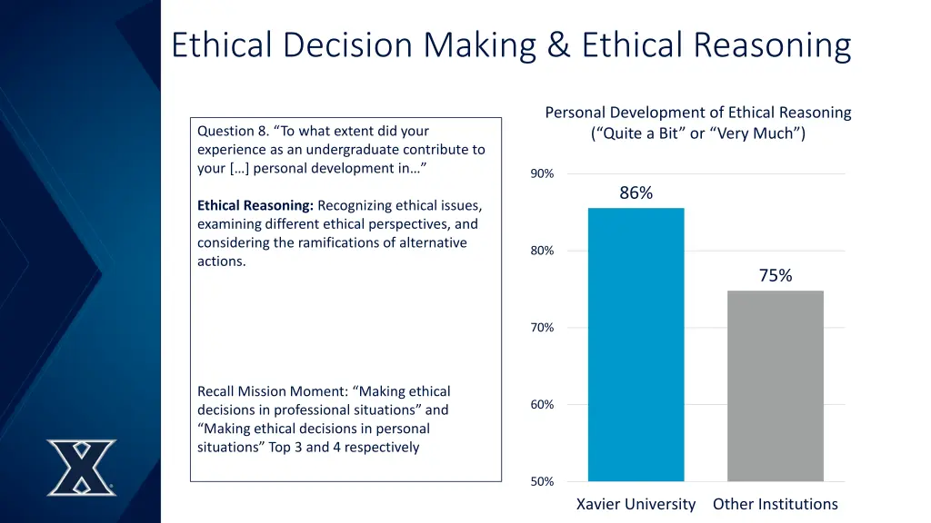 ethical decision making ethical reasoning