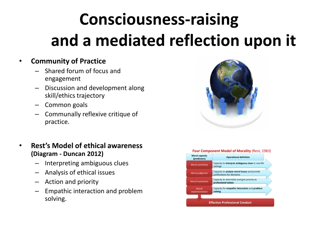 consciousness raising and a mediated reflection