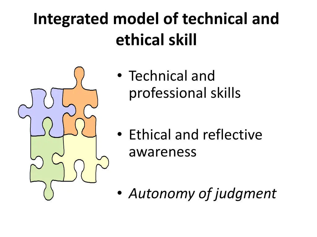 integrated model of technical and ethical skill