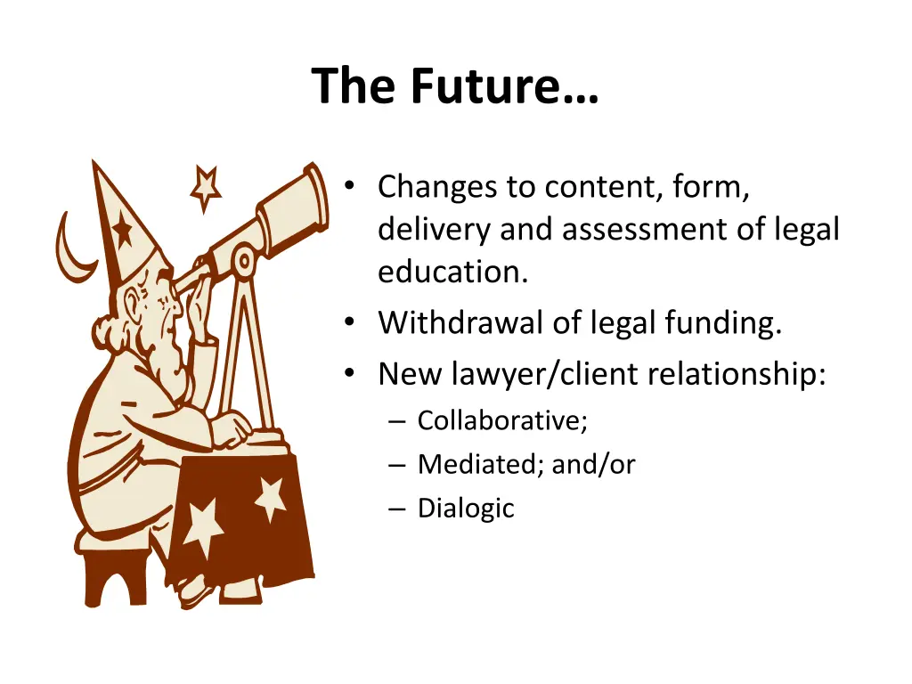 the future