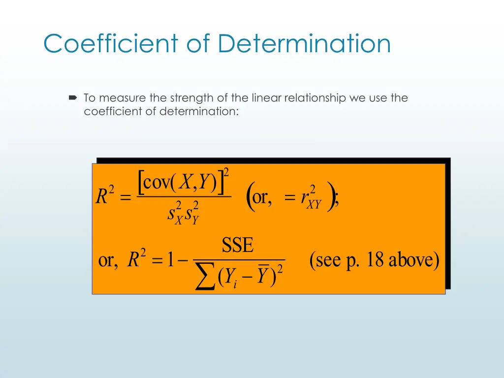 coefficient of determination