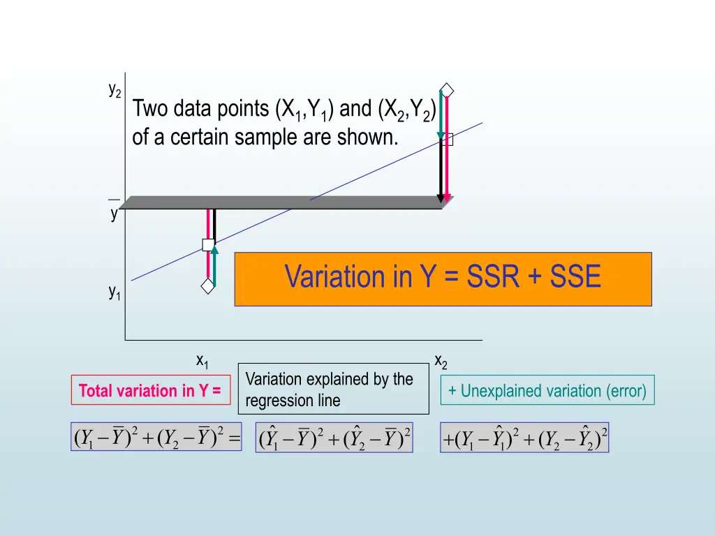 slide28