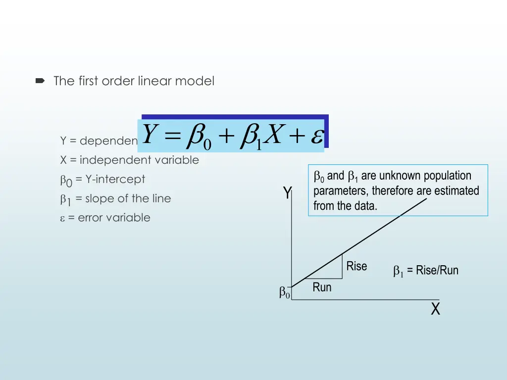 the first order linear model