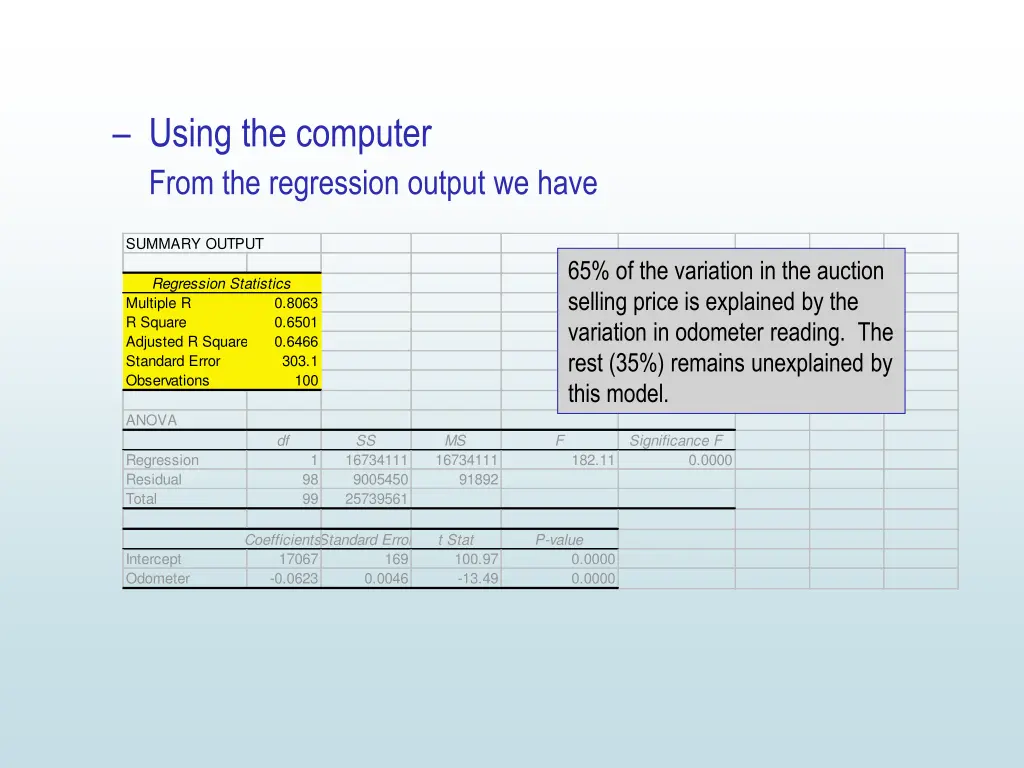 using the computer from the regression output