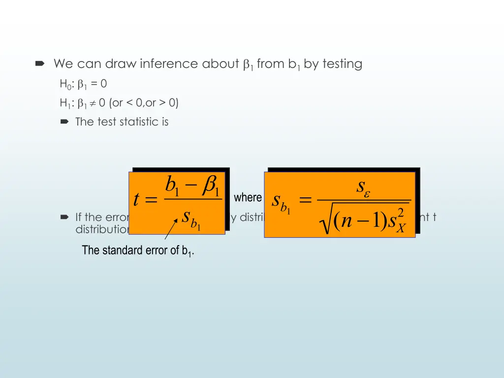 we can draw inference about 1 from b 1 by testing