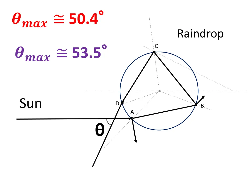 slide12