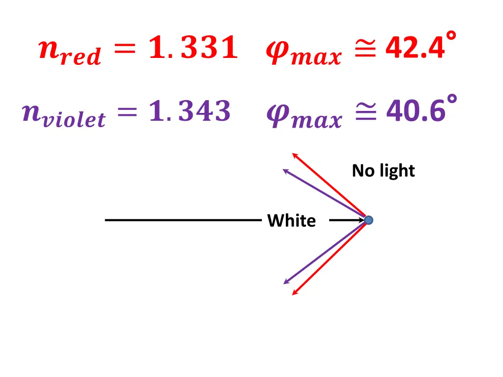 slide6