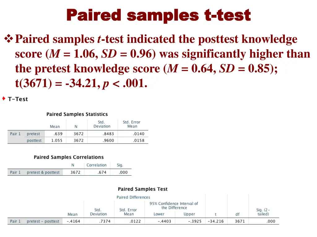 paired samples t paired samples t test paired 1