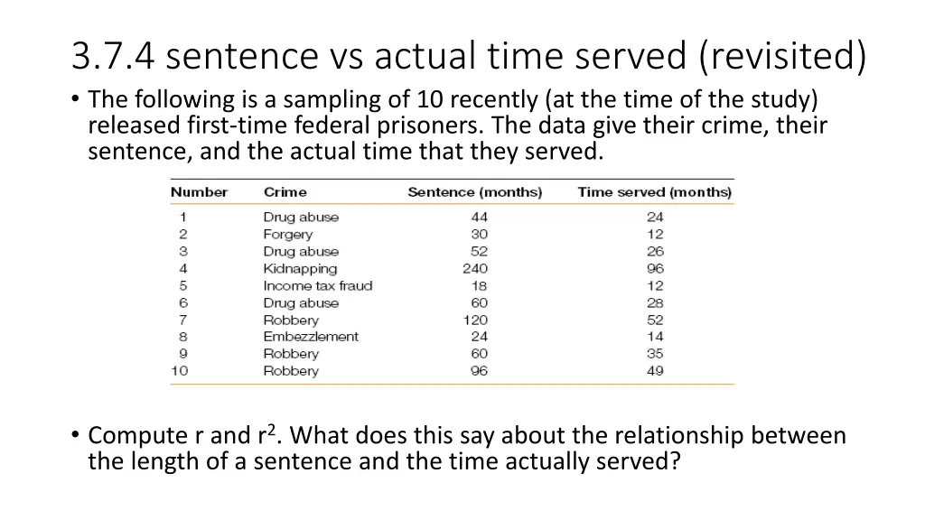 3 7 4 sentence vs actual time served revisited