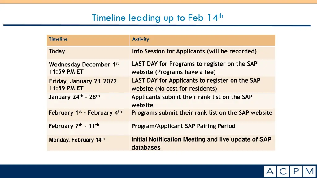 timeline leading up to feb 14 th