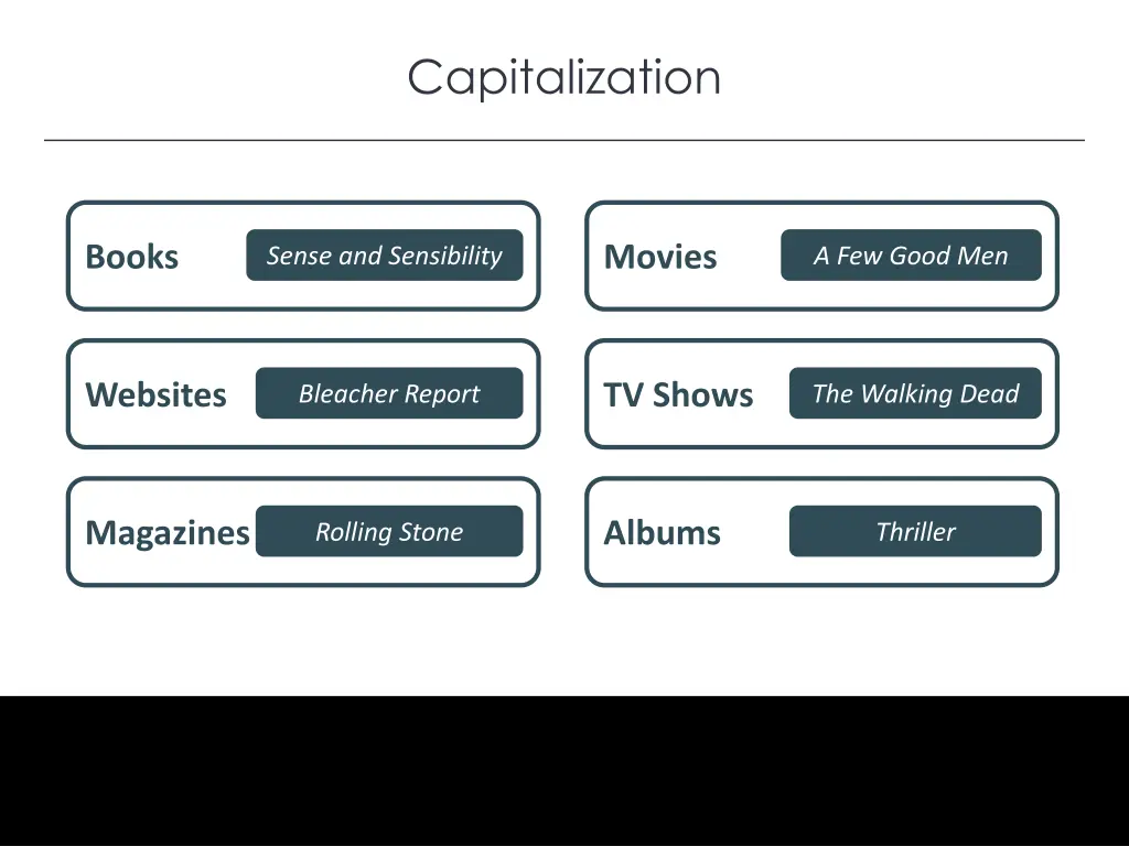 capitalization 5