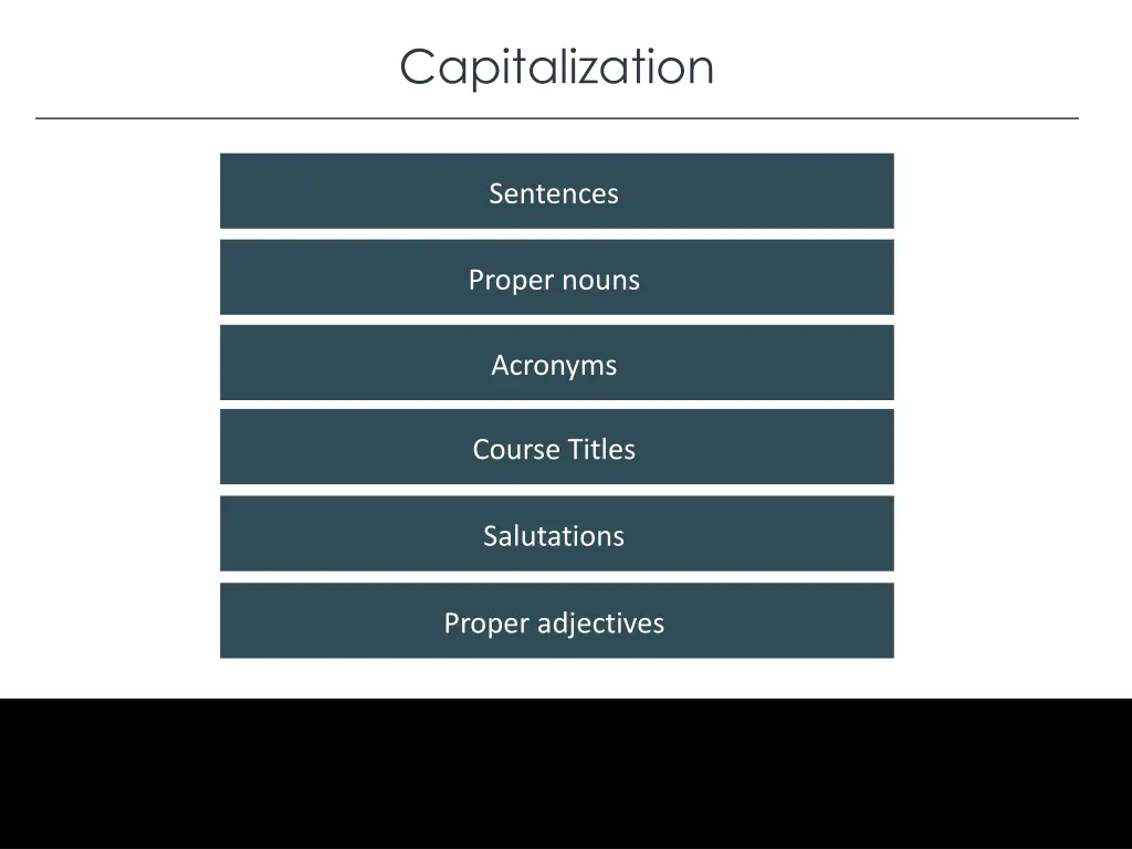 capitalization