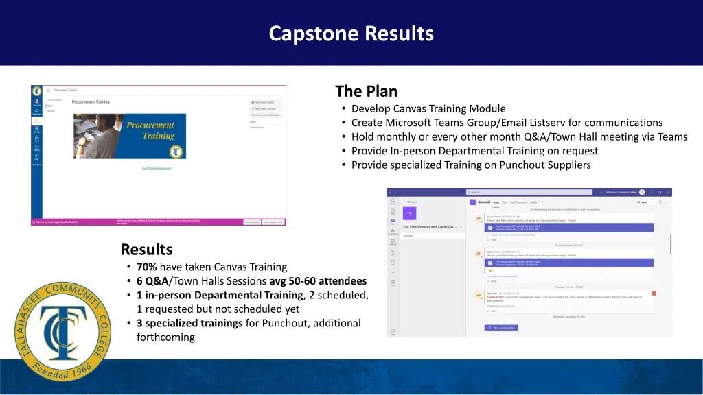 capstone results