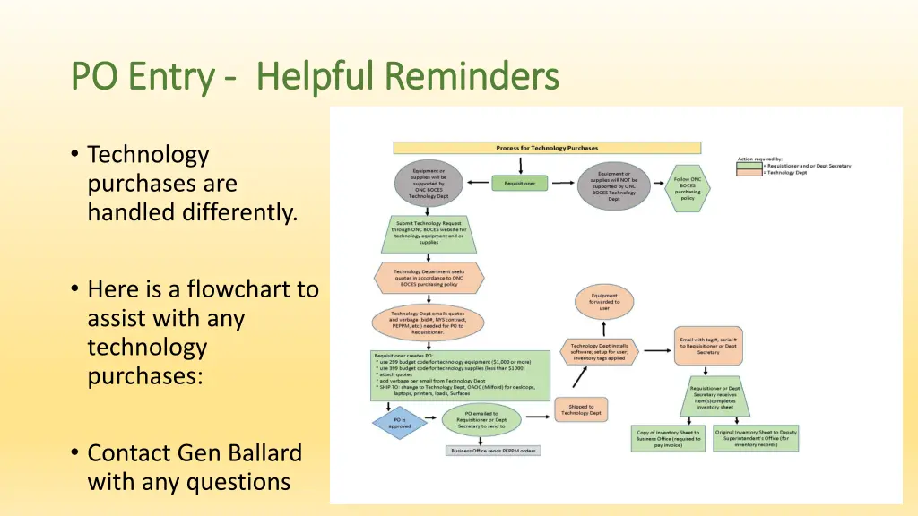 po entry po entry helpful reminders helpful 1