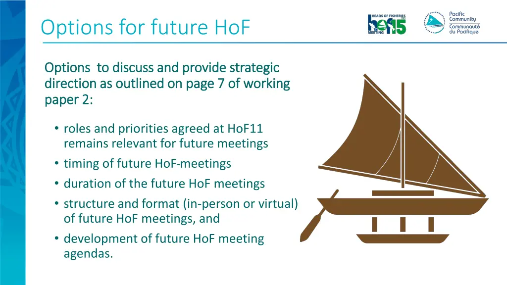 options for future hof