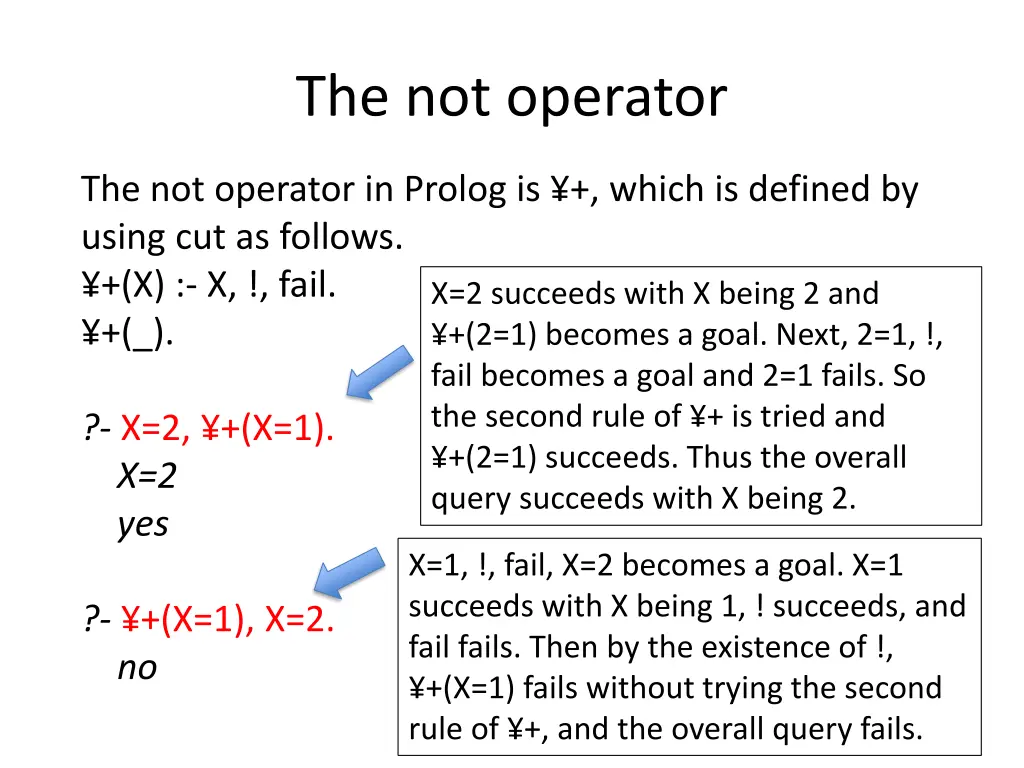 the not operator