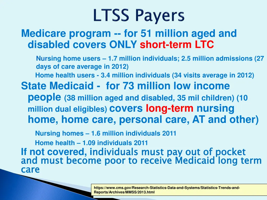medicare program for 51 million aged and disabled