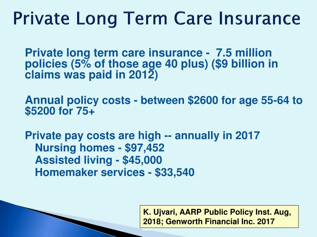 private long term care insurance 7 5 million