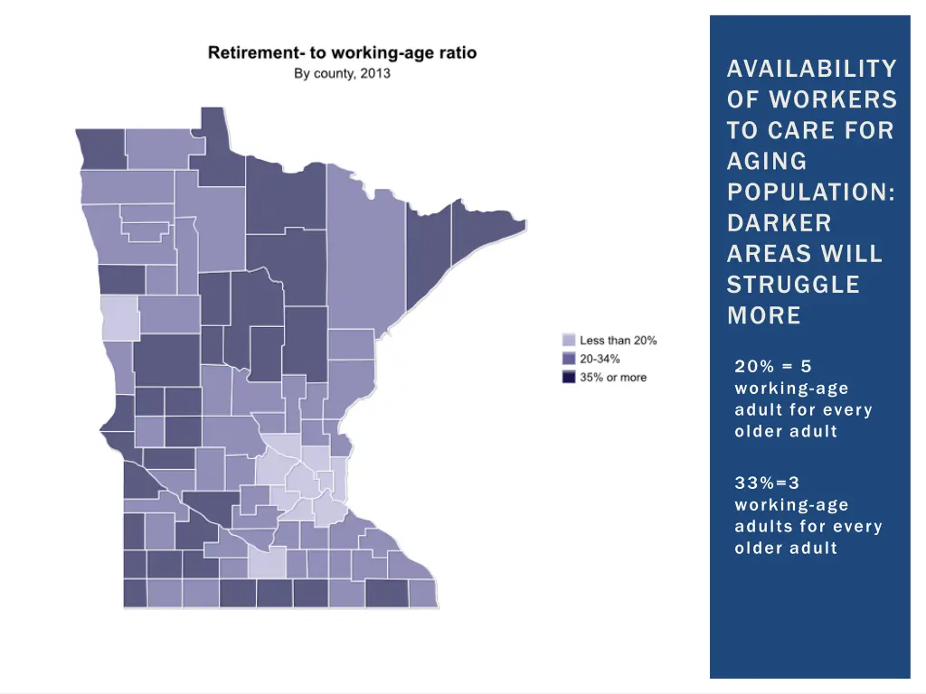 availability of workers to care for aging