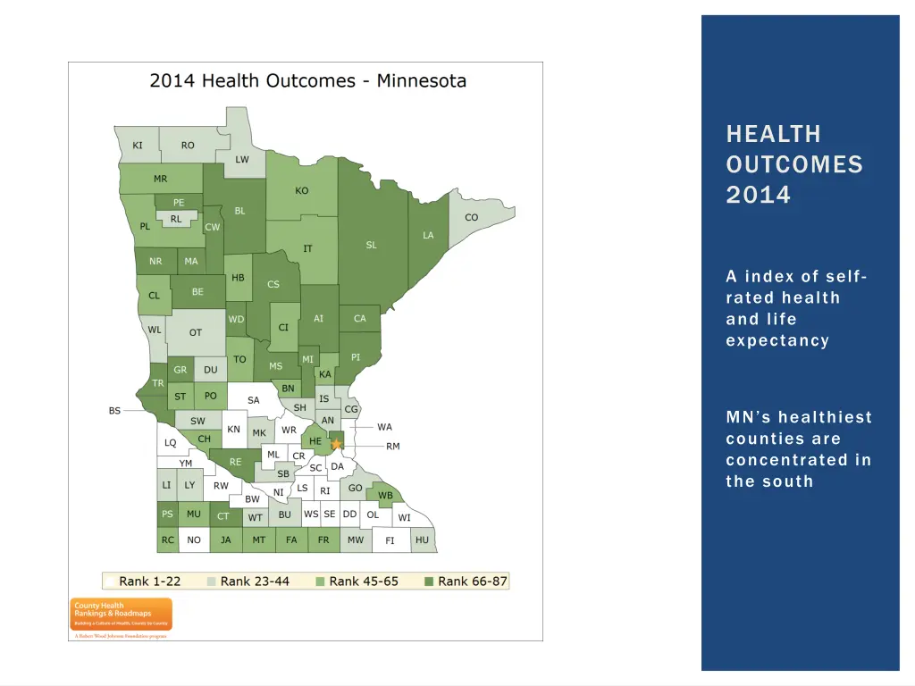 health outcomes 2014