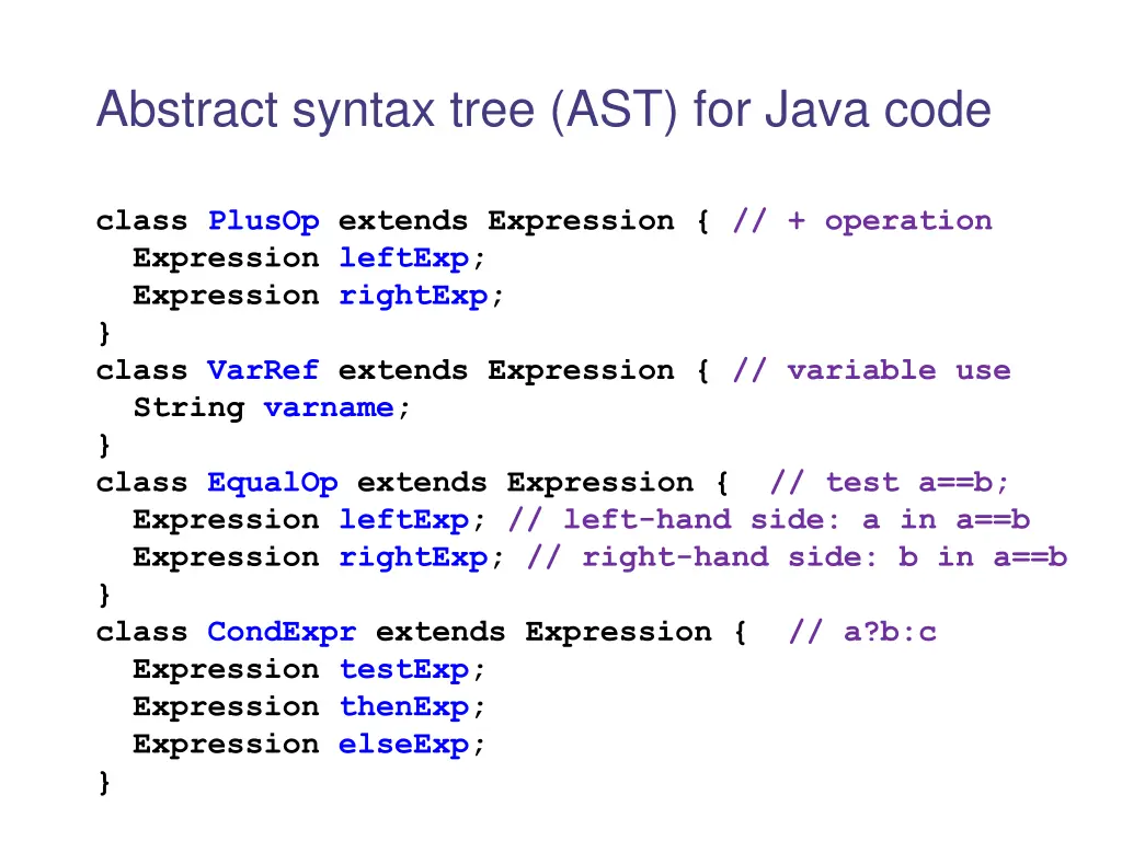abstract syntax tree ast for java code