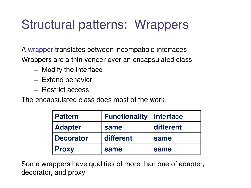 structural patterns wrappers