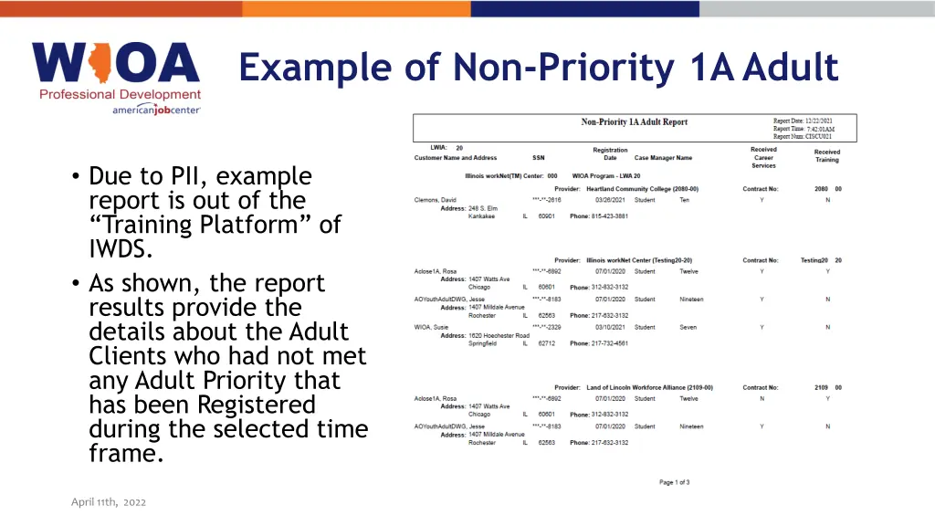 example of non priority 1a adult