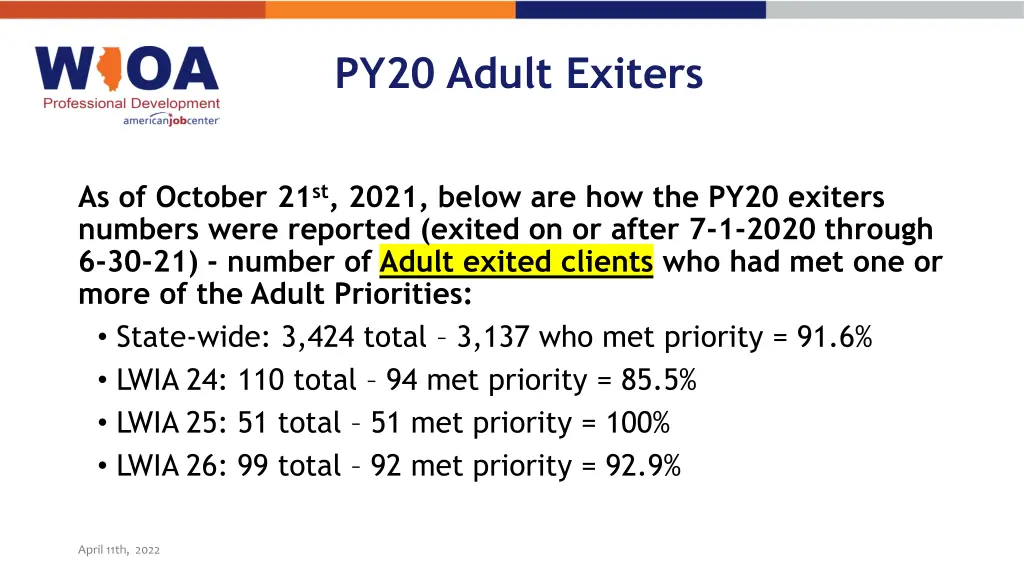 py20 adult exiters