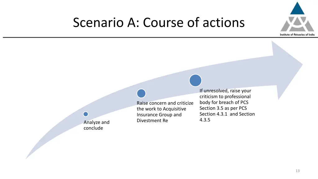 scenario a course of actions