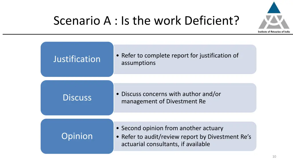 scenario a is the work deficient