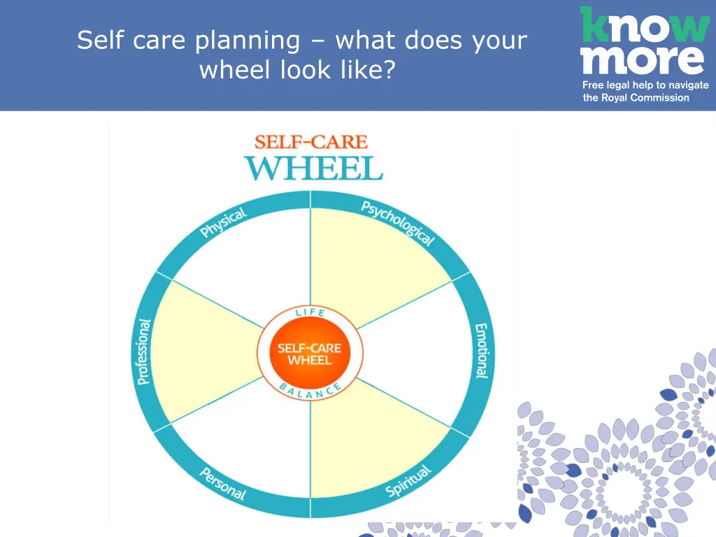 self care planning what does your wheel look like
