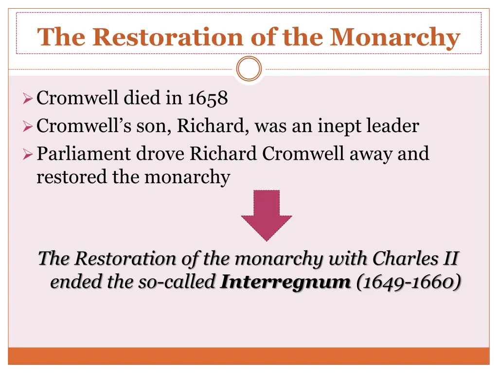 the restoration of the monarchy
