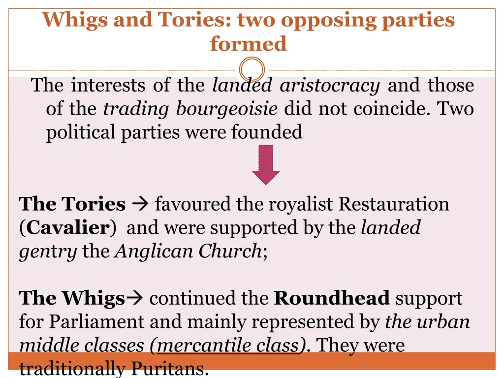 whigs and tories two opposing parties formed