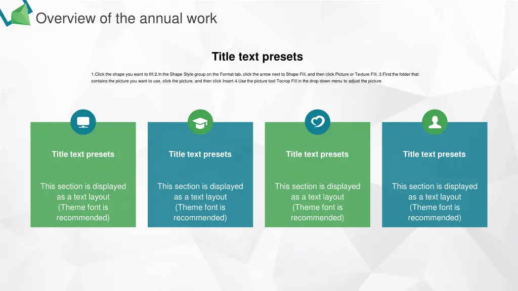 overview of the annual work