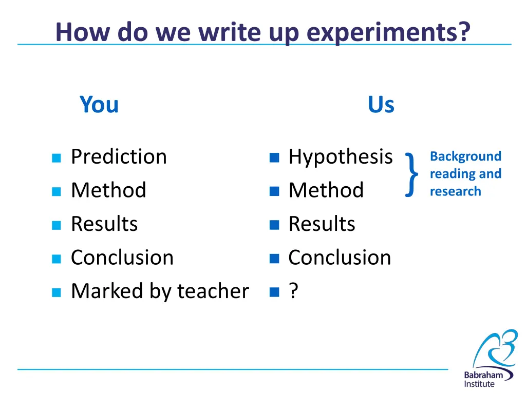 how do we write up experiments
