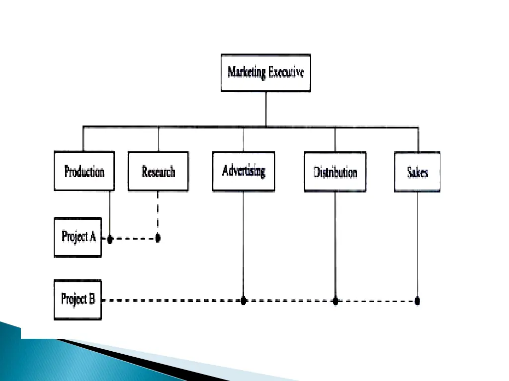 slide34