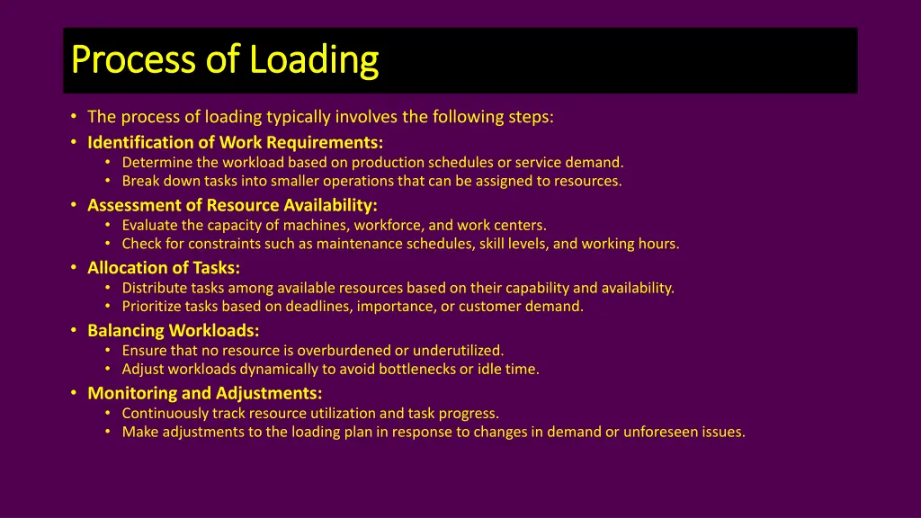 process of loading process of loading