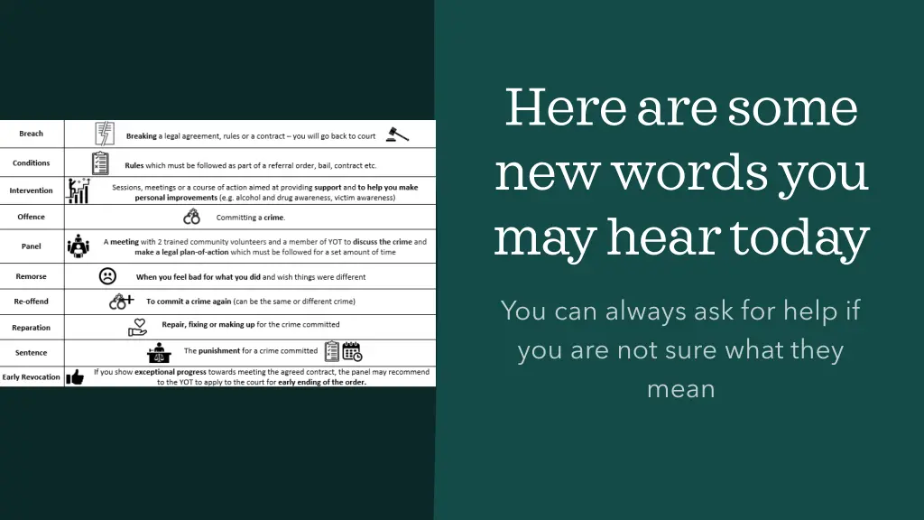 here are some new words you may hear today