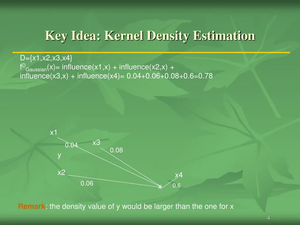 key idea kernel density estimation