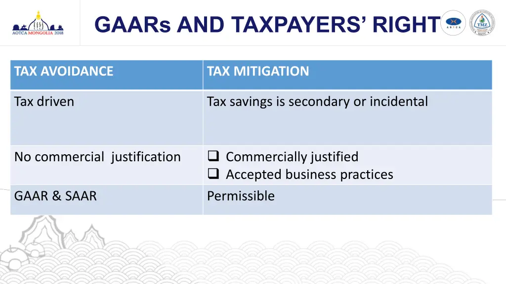 gaars and taxpayers right 7