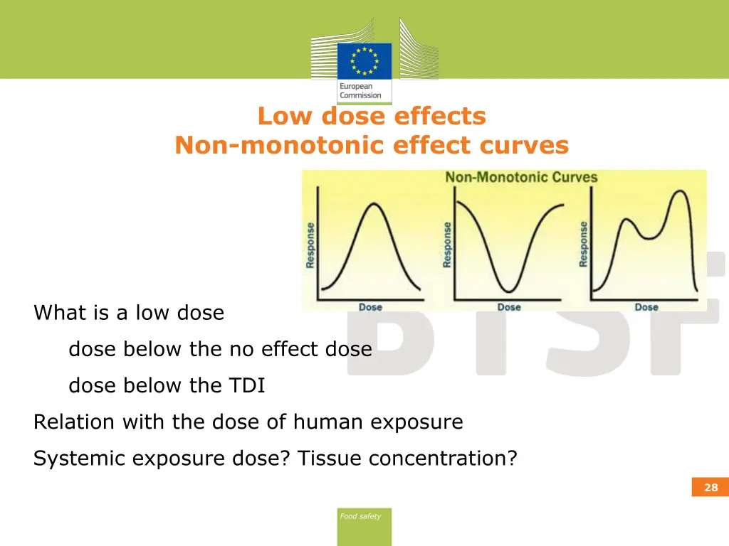low dose effects non monotonic effect curves