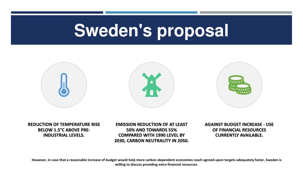 sweden s proposal