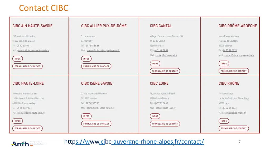 contact cibc