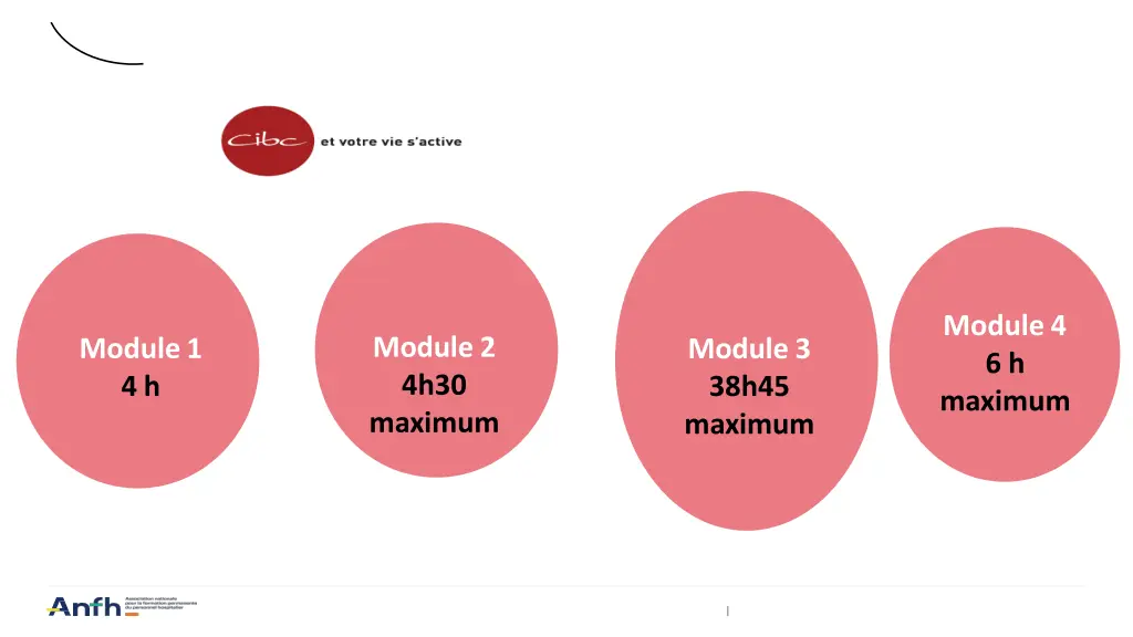 module4 6 h maximum