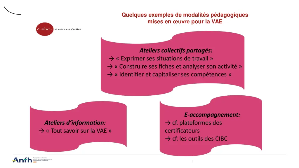quelques exemples de modalit s p dagogiques mises