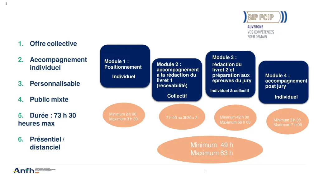 slide12