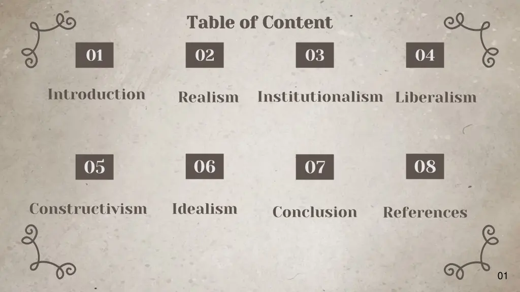 table of content table of content