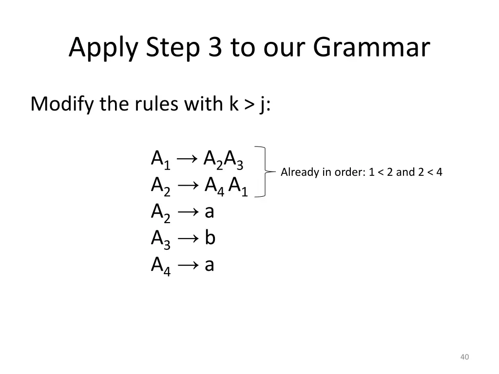 apply step 3 to our grammar